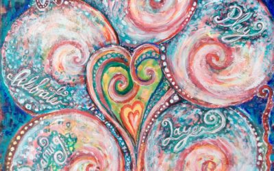 Creative abundance