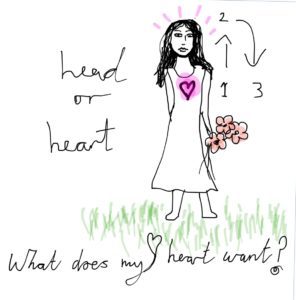 Heart or head